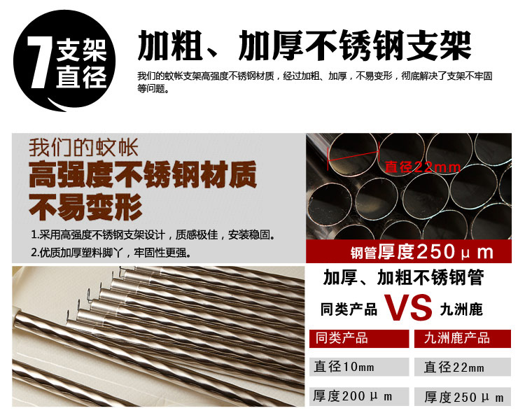 黛芭莎床上用品三开门欧式磨毛印花方顶宫廷落地蚊帐 MDM-8806田园公主-白紫 2.0m床