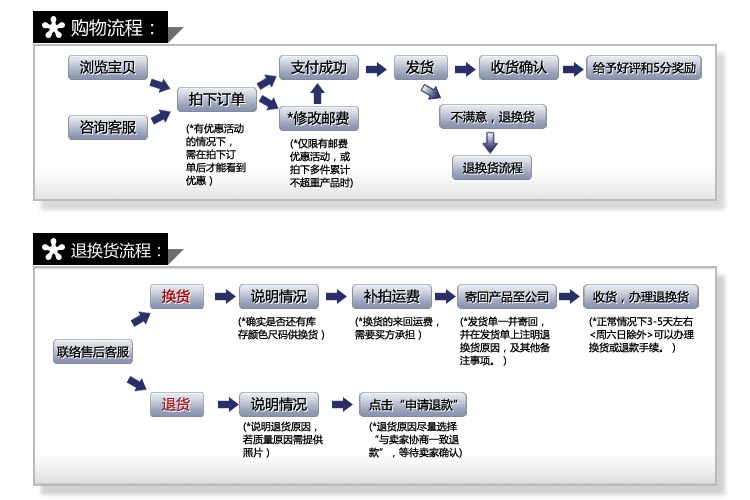 梵琴坊2014冬装加绒加厚松紧高腰大码小脚裤铅笔裤女裤子保暖水洗磨白牛仔裤 深蓝色加绒Z06B 29码(2尺2)