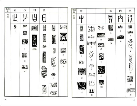 鸟虫篆字大全对照表图片