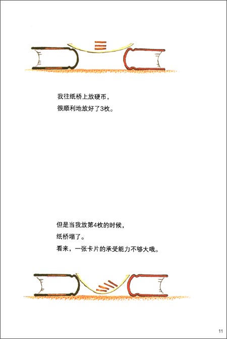 但是当我放第4枚的时候,纸桥塌了.    看来,一张卡片的承受能