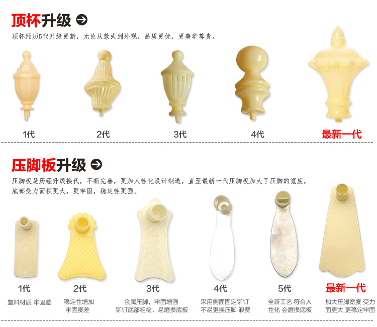 金喜路家纺 三开门落地蚊帐加高加密方顶学生防蚊床上用品单双人宫廷蚊帐 21mm钢管塔芙-黄色 2.0m床