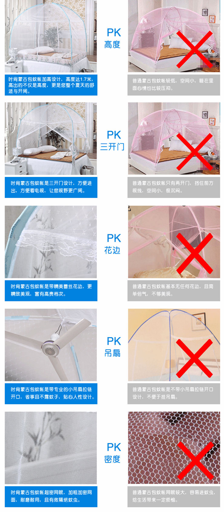 
                                        欧娜居家纺加密加高防蚊型三开门蒙古包蚊帐 白色 120cm*200cm                