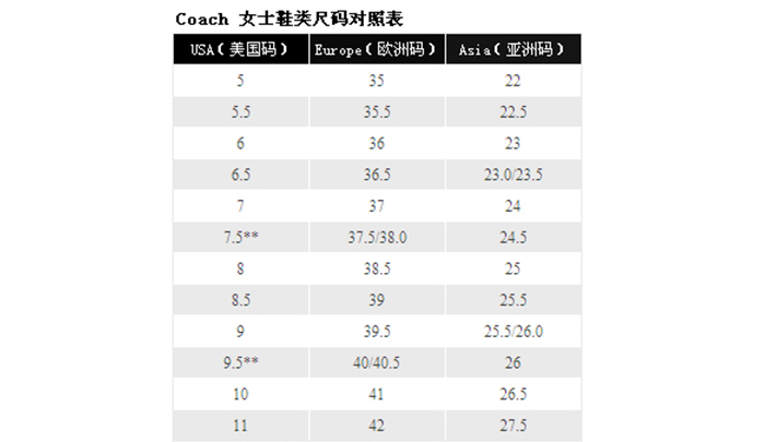 coach 蔻驰 女士图案运动鞋 黑色 7.