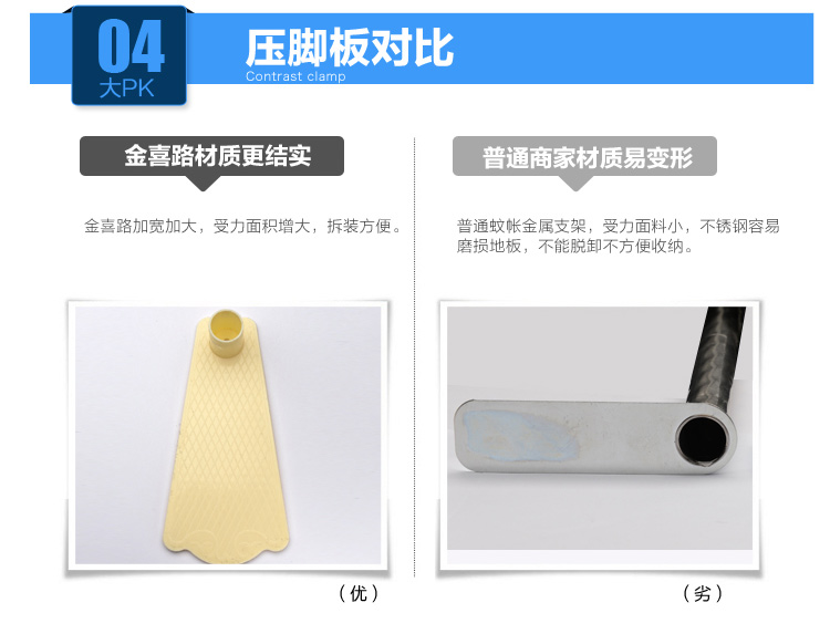 金喜路家纺 三开门落地蚊帐加高加密方顶学生防蚊床上用品单双人宫廷蚊帐 21mm钢管塔芙-黄色 2.0m床