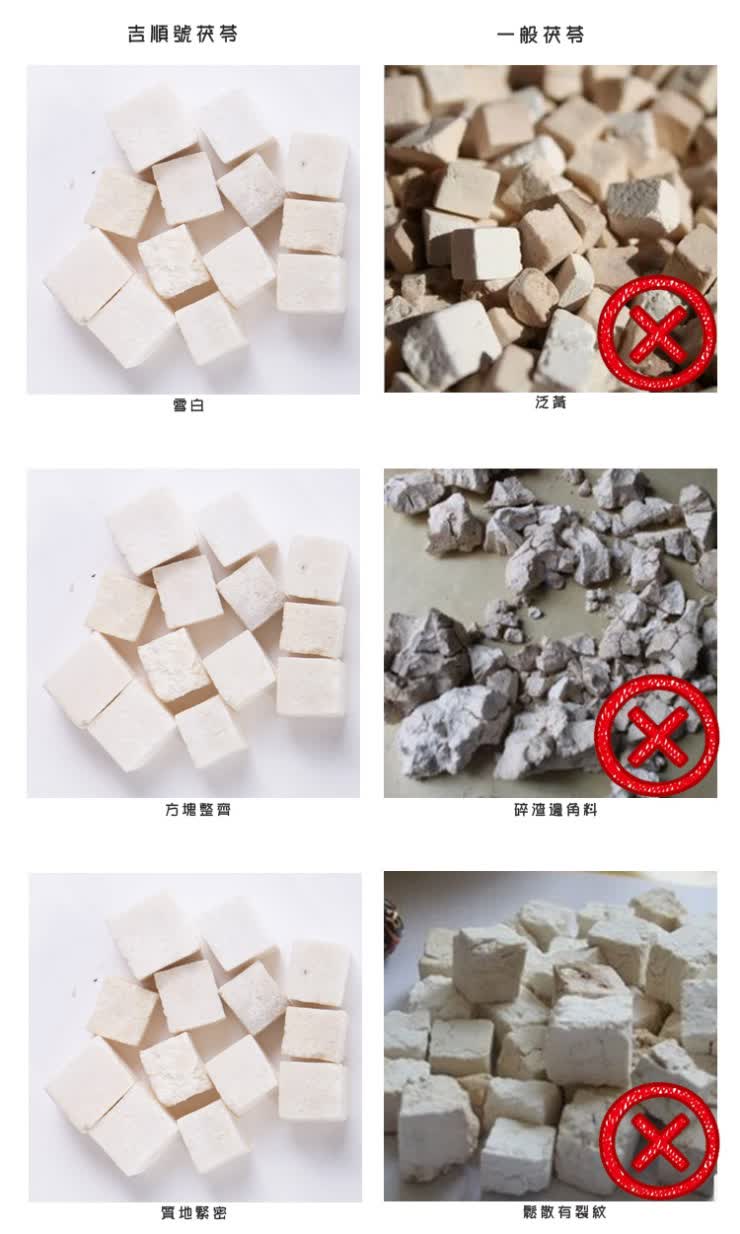 吉顺号极品茯苓,秒杀全网.中国最好茯苓,不怕pk,不怕比较!