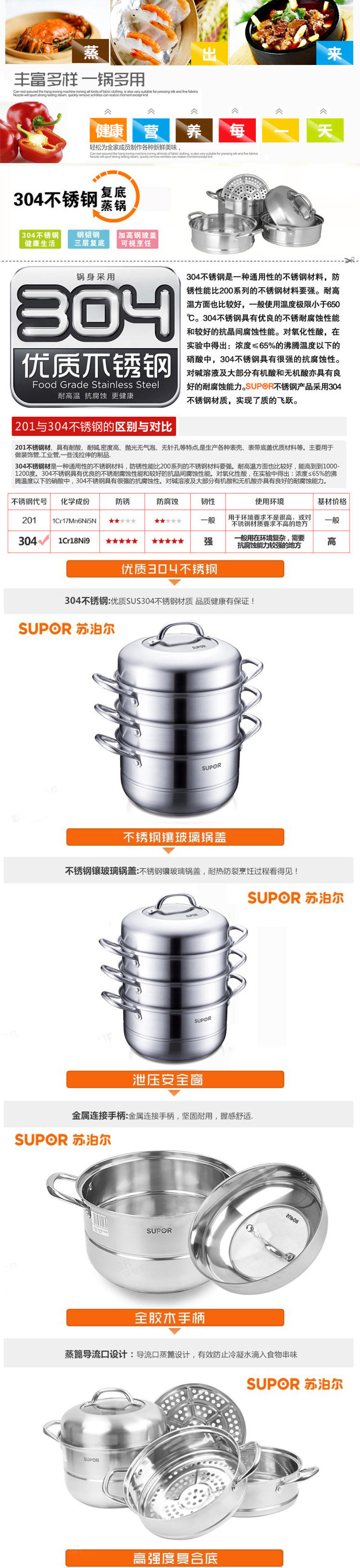 
                                        苏泊尔蒸锅26cm易存储不锈钢三层复底蒸锅SZ26B4加厚蒸锅                
