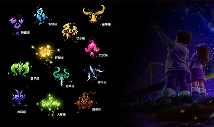 白羊座是什么象星座