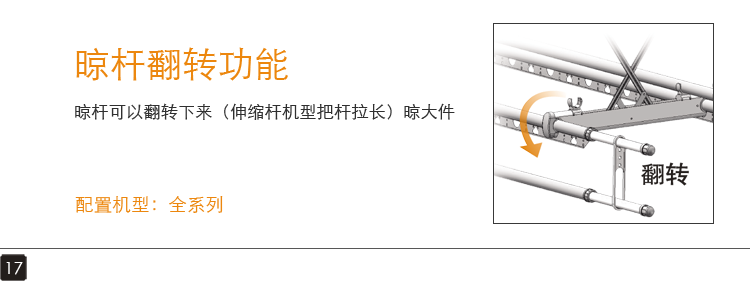 欧兰特新品K1025电动晾衣架晾衣机包邮 电自动凉晾晒衣架遥控升降 原厂标配+LED灯+20个衣架