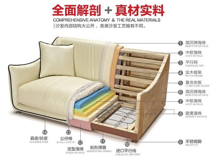 雅堂之家 小户型沙发床 书房客厅皮艺双人折叠沙发床 多功能1.8米