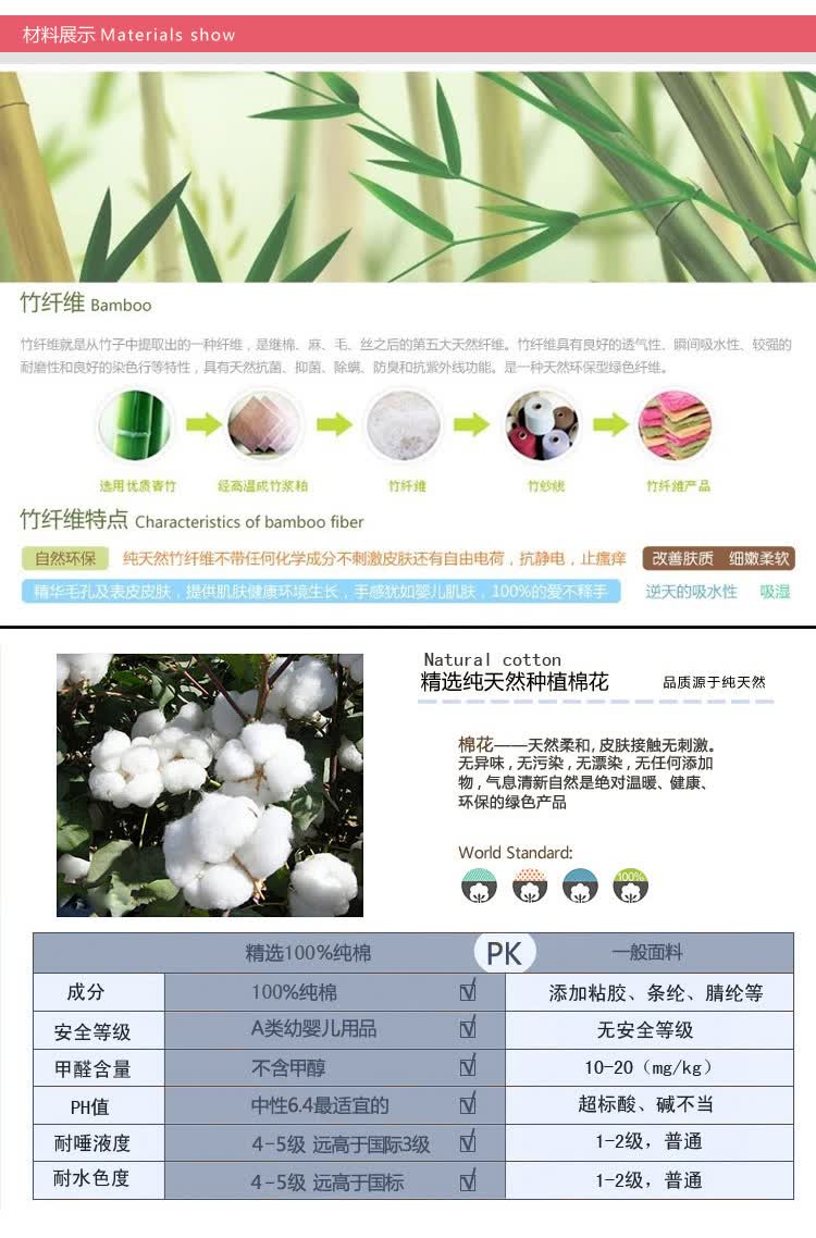 竹纤维衣服：引领环保新风潮