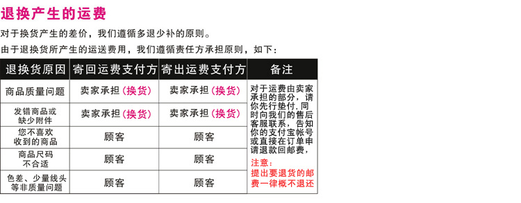 依芝宣2015秋冬装韩版时尚加绒中长款大码卫衣外套女秋冬加厚开衫 Y5831 军绿色 2XL