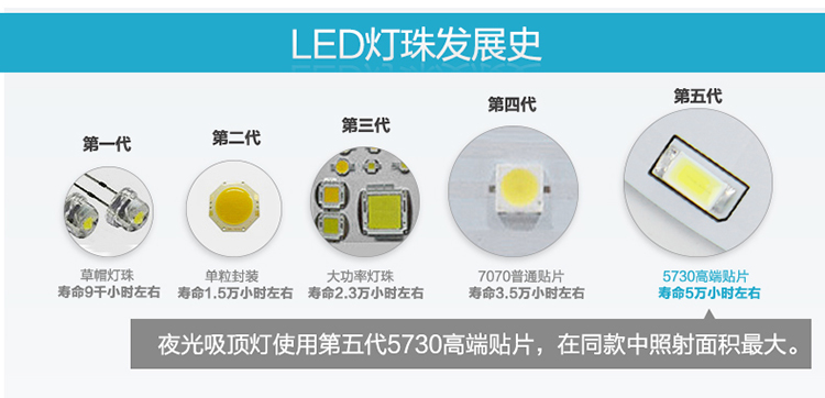 首度 led吸顶灯客厅灯灯饰灯具 客厅 卧室灯 现代简约夜光家装节 五头长方三段变光