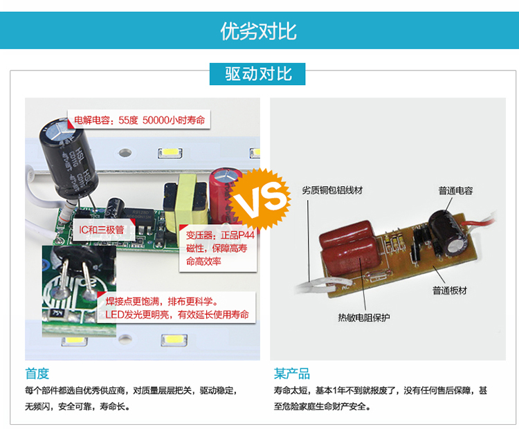 首度 led吸顶灯客厅灯灯饰灯具 客厅 卧室灯 现代简约夜光家装节 五头长方三段变光