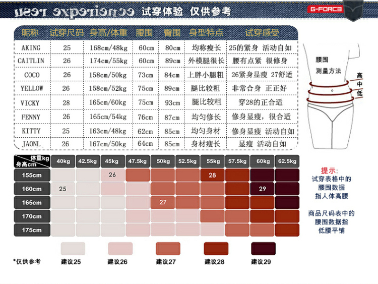 杰佛思2014春季新款 低腰纯棉时尚印花田园百搭休闲修身牛仔长裙 27