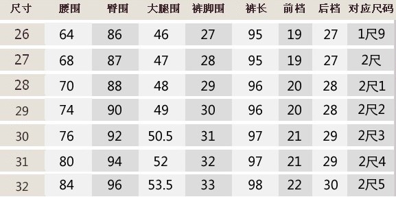 VEE 新款欧美风时尚皮裤女长裤紧身显瘦修身休闲靴裤J539 黑色 28码/2尺1