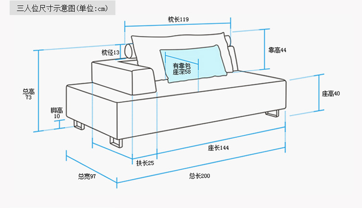 梅德比 布艺沙发组合 现代简约时尚 客厅转角沙发 可拆洗c19 三包到家