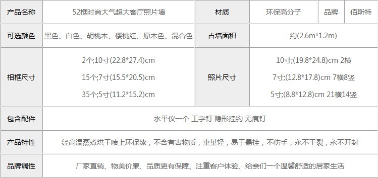 
                                        沐坤 客厅照片墙 高分子环保相框墙照片墙 客厅餐厅相片墙 企业文化相片墙 墙贴壁 白原混搭(田园风情)                