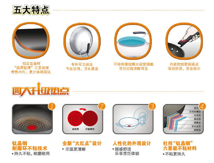 
                                        苏泊尔火红点二代无烟不粘炒锅/电磁炉明火通用可立盖PC32R2                