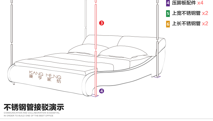 
                                        康亨家纺 落地加粗方顶三开门公主宫廷学生方形蚊帐床幔 KH8803 玉色 1.8米床                