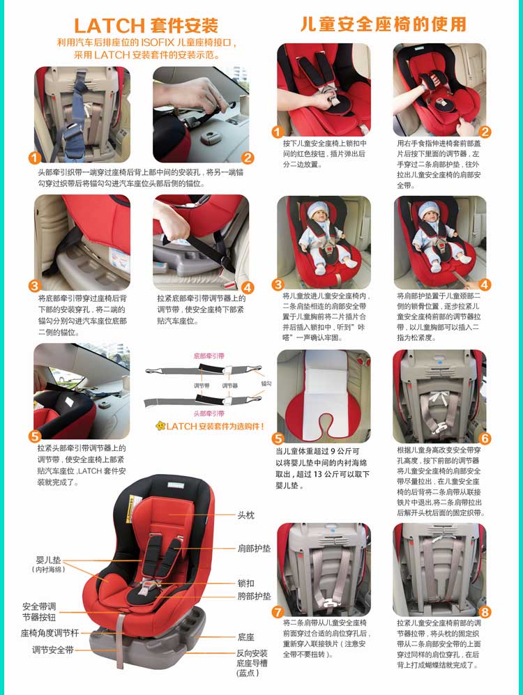 安全座椅布套安装步骤图片