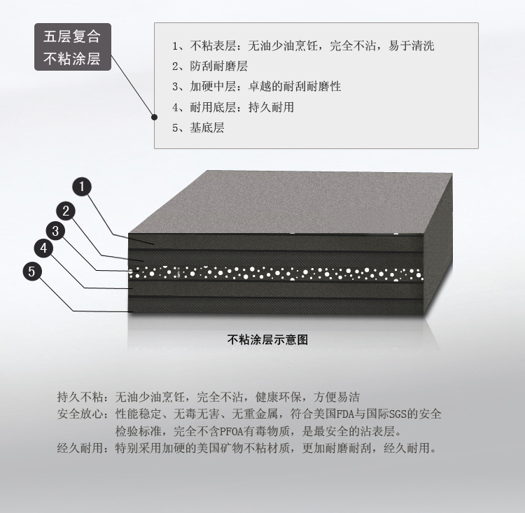 康宝娜CAMPANA不粘无油烟平底炒锅烹饪锅具 SILVER系列 28CM