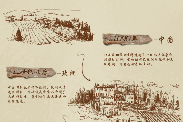 
                                        丽盛唯我独尊创意时尚挂钟静音欧式田园仿古客厅石英钟表摆钟个性时钟挂表挂钟双面挂钟 FB8141KY                