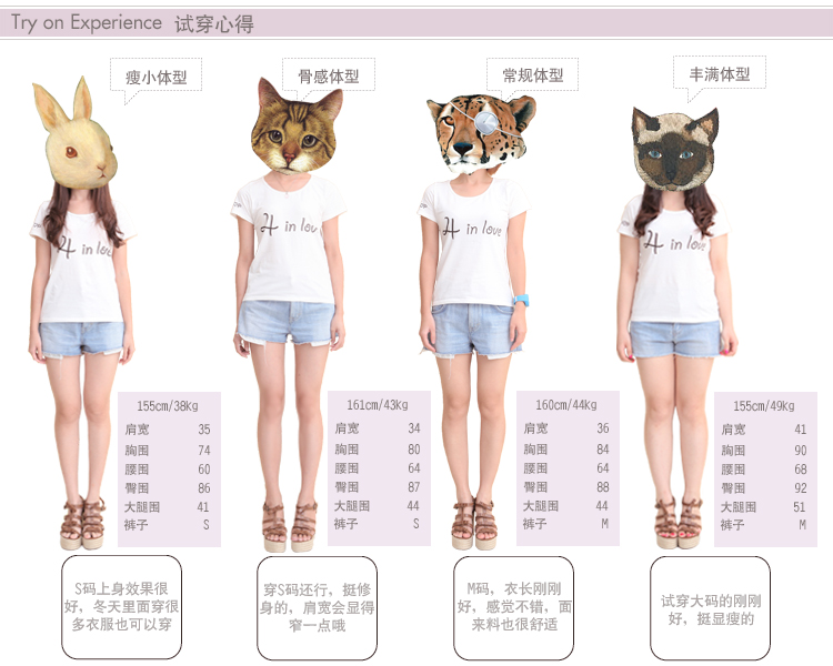 胸围 腰围 袖长 肩宽 下摆 建议穿着范围 s 72 87 81 57 36 103 胸围