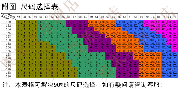 备注:单位为cm,非特殊注明则都是平铺测量,因手工测量会有1-3cm左右的