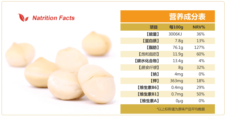 {商品知识}夏威夷果百科