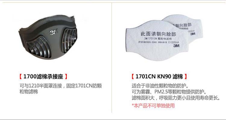 3M 1701CN KN90 颗粒物滤棉（退市 替代款1703CN滤棉）