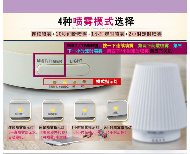 芳馨 中式超声波负离子香薰机 电香薰炉迷你精油加湿器 F84172 013扇形暖光款