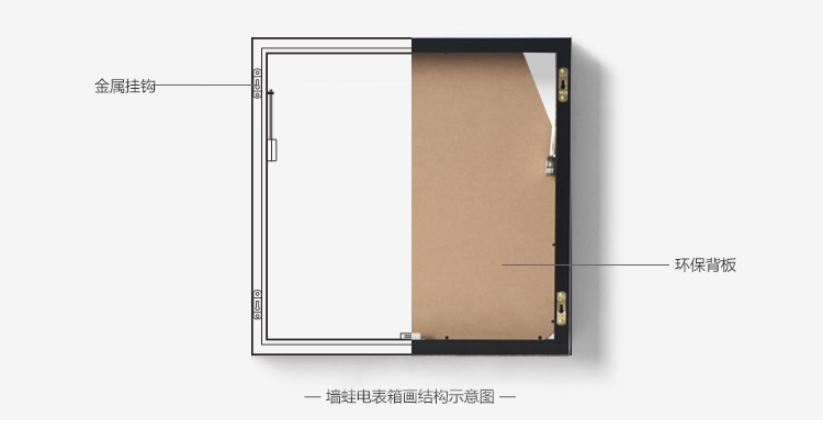 
                                        墙蛙  随意停电表箱装饰画推拉式壁画遮挡配电箱电闸箱弱电箱有框画墙画挂画 唐卡 B款-上善若水 54X54cm可覆盖46X46                