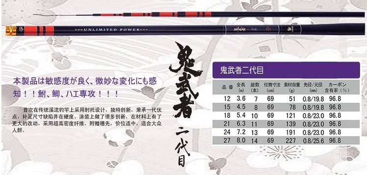 细节图片(参考图片为4.5米)