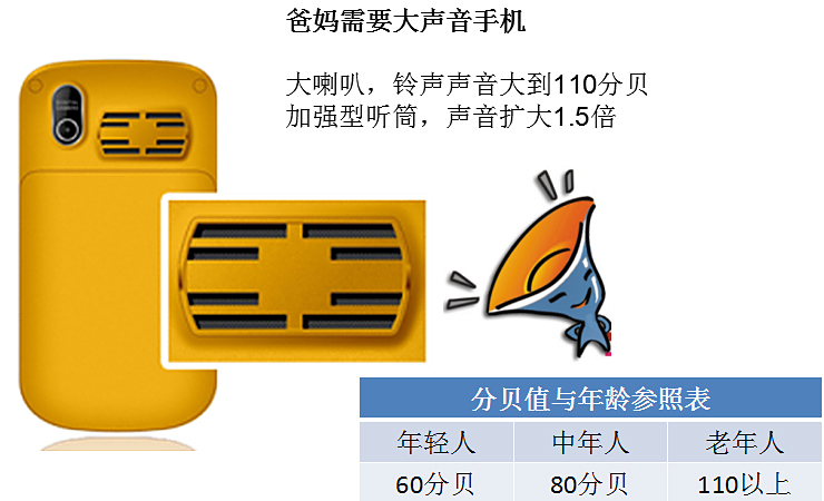 优思 (Uniscope) US98 cdma 1x电信手机  翻盖手机 老人机 黑