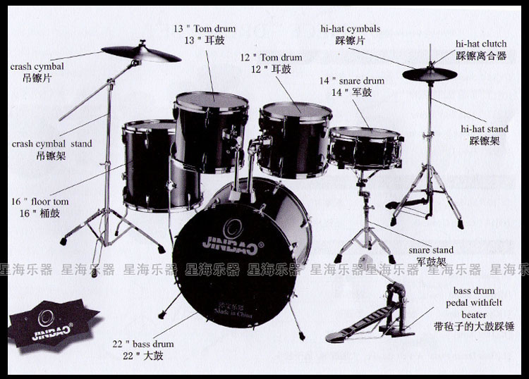 5 ,16x16 ,22x18 ②材质 : 枫木桦木夹层 ③支架 :鼓凳t-700