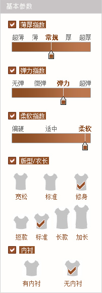 名人瑞裳 2015年冬装新款女装撞色拼接中长款羊毛衫女 草绿色 M