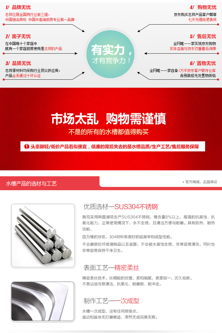 志邦zbom水槽套餐 304不锈钢厨房多功能大单槽