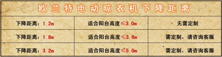 欧兰特V435电动晾衣架遥控 晾衣机 遥控升降 晒衣架 全自动凉衣架 原厂标配+LED灯+20个衣架