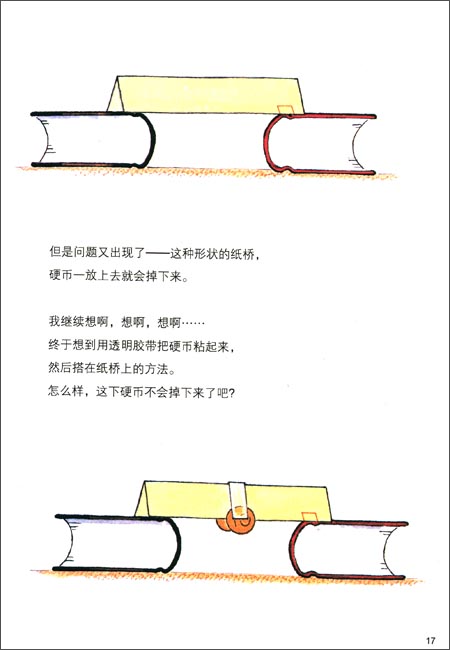 但是当我放第4枚的时候,纸桥塌了.    看来,一张卡片的承受能