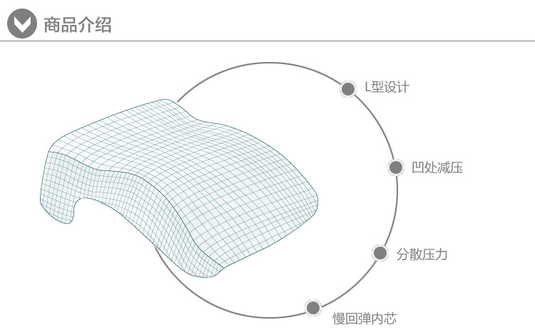 优雅100 午睡枕  减压慢回弹记忆棉午睡宝 紫色