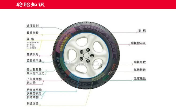 韩泰 轮胎 h452 205/55r16 91w