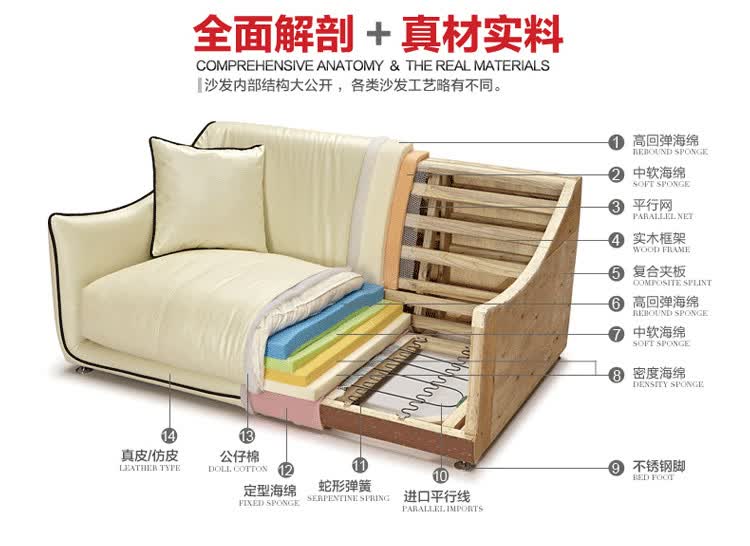 沙发先生 客厅时尚简约头层牛皮l型组合沙发办公用品 mrmt-011a 双位