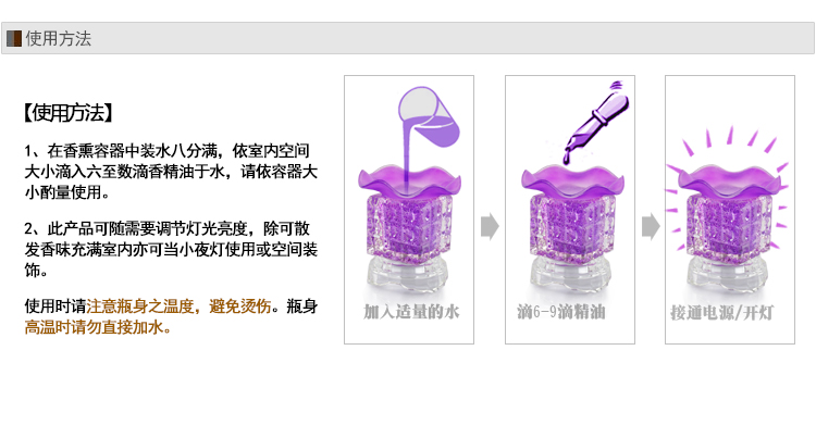 美思研四方格香薰灯 玻璃香蕈灯卧室香熏灯 水立方香熏灯绿色