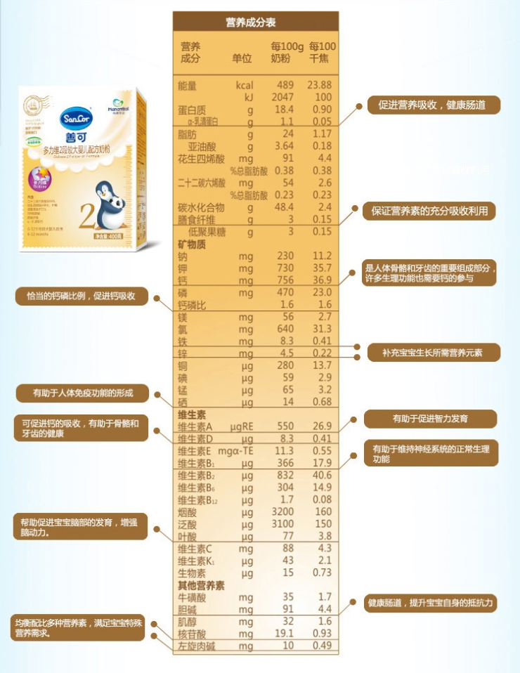 原装进口奶粉 sancor善可多力维2段400g