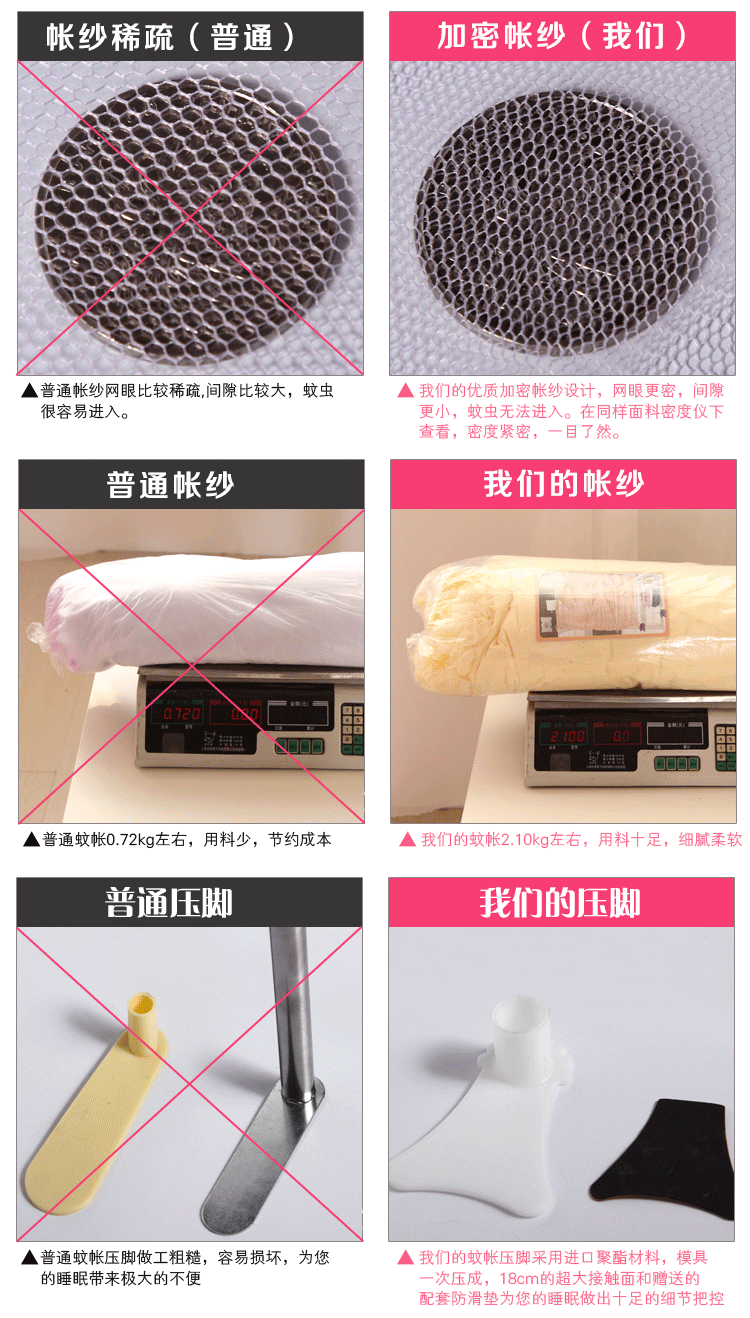 运河家纺 三开门双层蕾丝宫廷帐方顶落地蚊帐加粗加宽蚊帐1.5米1.8米  一帘幽梦-玉色 32mm加粗186*200cm