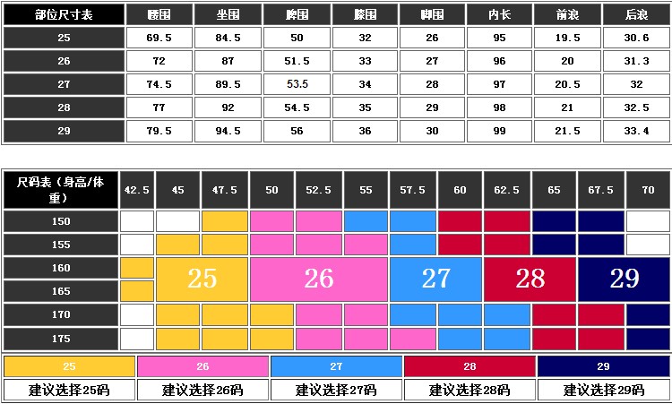 标奇春季女装新款显瘦时尚修身弹力小脚牛仔裤女 26314202 浅蓝色53 28码