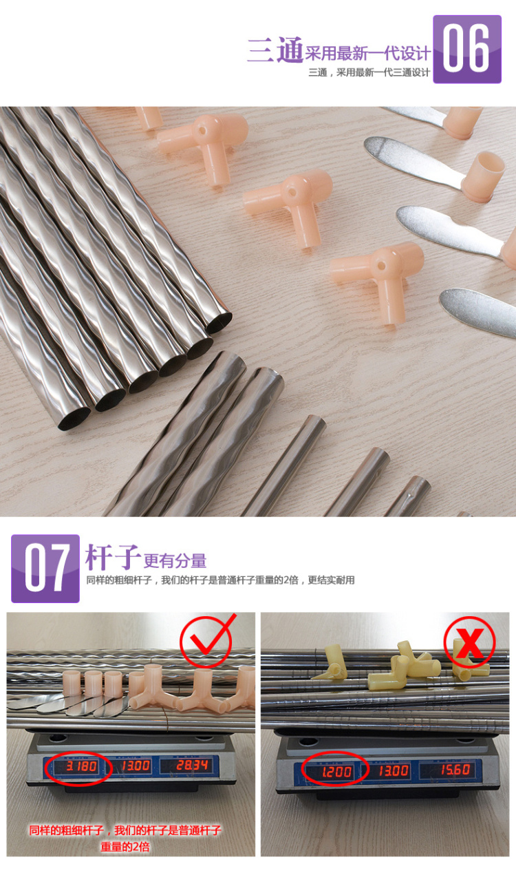 优兰朵蚊帐 落地不锈钢管三开门加粗支架宫廷方顶公主蚊帐 C9白色-25mm管 1.5m床