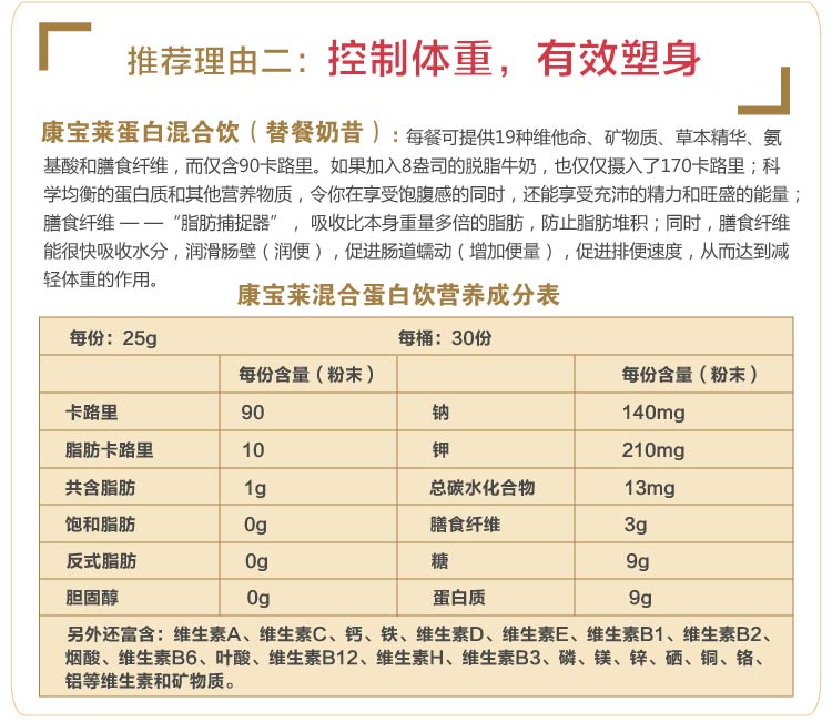 康宝莱蛋白(蛋白混合饮料7800g)奶昔 巧克力口味成分