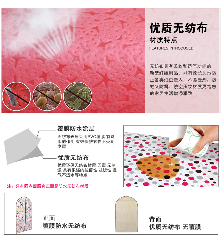 
                                                            bicoy百草园衣服收纳防尘罩挂衣袋西服罩西装套防尘袋衣罩大衣套 小熊60*97-10枚                