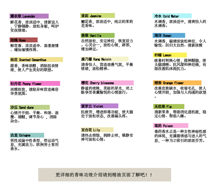 美思研铁艺香薰炉 大盛水量 蜡烛香薰灯 仿古香熏炉 复古精油灯炉 306款